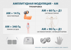 ЧЭНС-01-Скэнар в Красногорске купить Скэнар официальный сайт - denasvertebra.ru 