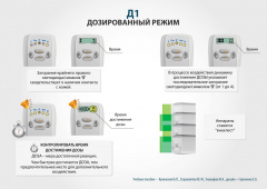 ЧЭНС-01-Скэнар в Красногорске купить Скэнар официальный сайт - denasvertebra.ru 