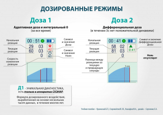 СКЭНАР-1-НТ (исполнение 01)  в Красногорске купить Скэнар официальный сайт - denasvertebra.ru 