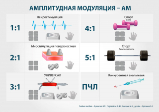 СКЭНАР-1-НТ (исполнение 01)  в Красногорске купить Скэнар официальный сайт - denasvertebra.ru 